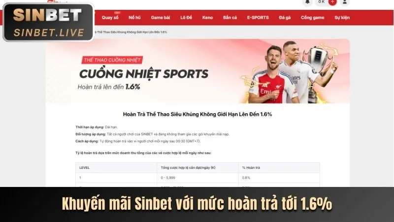 Cập nhật game casino 36win bet